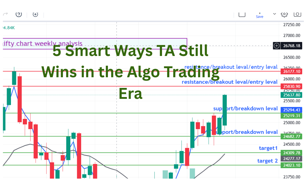 5 Smart Ways TA Still Wins in the Algo Trading Era
