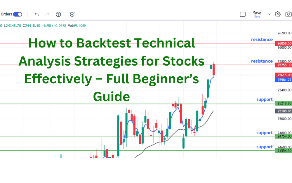 How to Back test Technical Analysis Strategies for Stocks Effectively – Full Beginner’s Guide
