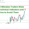 Top 10 Mistakes Traders Make with Technical Indicators and How to Avoid Them