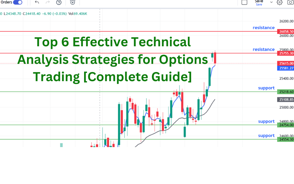 Top 6 Effective Technical Analysis Strategies for Options Trading